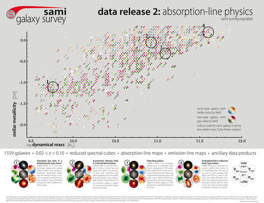 SAMI_DR2_rgb_lowres.jpg